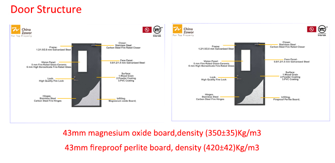 Customized Sizes 40 45 55 Mm Galvanized Steel Fire Rated Emergency Exit Metal Doors