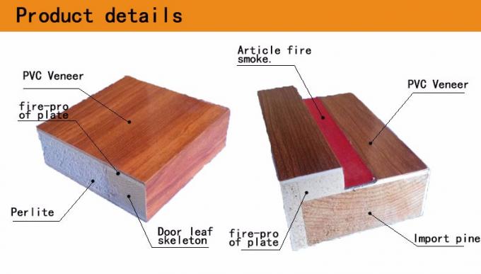 Plywood Fire Door With Steel Frame/60 min Fire Rating/ 45 mm Thick/ Opening Force 60N 0