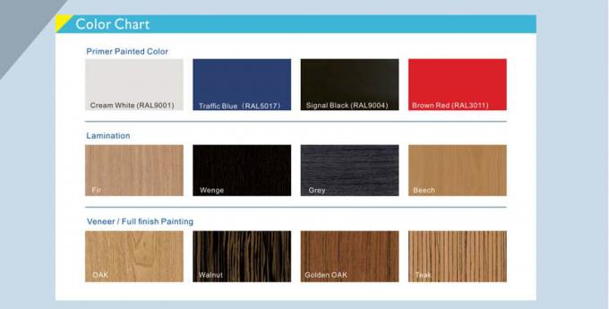 UL/BS Certified Single Leaf Laminating Wood Fire Door With Steel Frame For Hotel 0