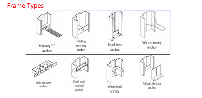 Light Grey Fire Safety Single Door For Emergency Exit/ BS Certified/ 2 Hours Fire Rating 0