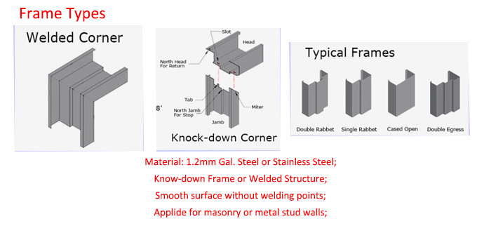 UL Listed Gal. Steel 1 Hour Commercial Fire Rated Doors With Vision Panel 1