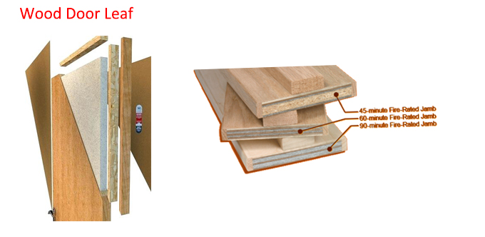 Bs476 Tested Fire Resistant Wooden Doors With Vision For