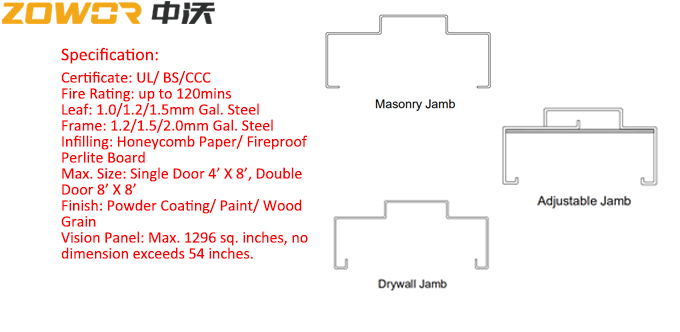 Blue Self Closing Fire Access Doors For Industrial Buildings/ 45 mm Thick/1mm Gal. Steel Sheet 0