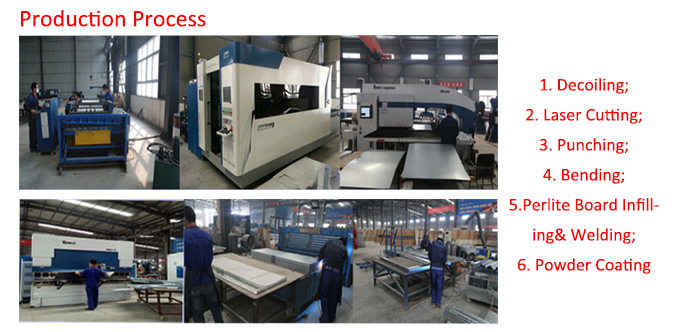 Dark blue steel FD30 Fire Door is suitable for office/residential public places 0