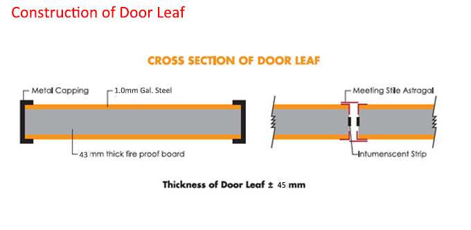 Gray Color Single Swing Steel Fire Exit Doors With Two Point Push Bar/ 120mins Fire Rating/ Max. Size 4' X 8' 0