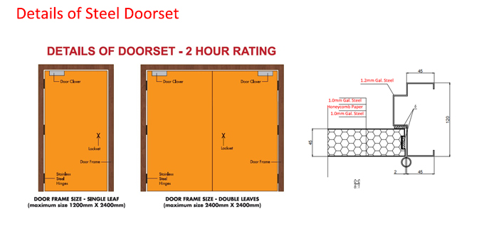 Dark Grey Powder Finished Leaf & Half Steel Fire Exit Doors/ 1.0 mm Face Sheet/ Gal. Steel Material/ 2 Hours Fire Rating 0