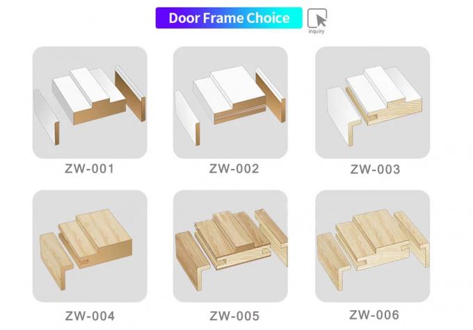 PU Painted 4 Panel Pinewood Plain Wooden Door 0