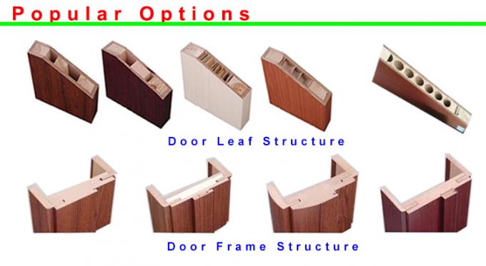 45mm Walnut Veneer Painting Solid Plain Wooden Door 1