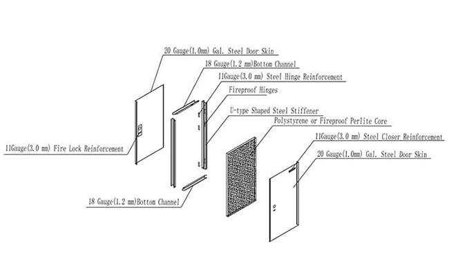 90 Mins Galvanized Steel Outwards Healthcare Doors 0