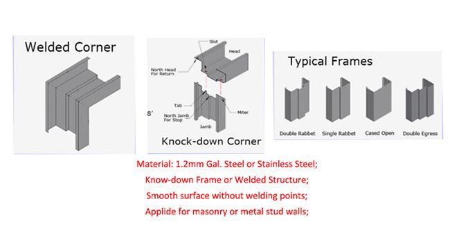Outwards Hospital Isolation Ward Fire Retardant Door 0