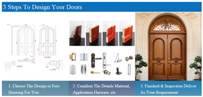 Villa Front Exterior Door Steel Flush Entrance Door customized size dubai style 1
