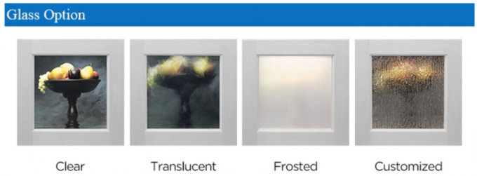 Villa Solid Door Exterior Entrance Flush front security Door Saudi Arabia 2