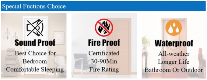 Steel Modern Apartment Villa Entry Door Steel Door Made In China 2