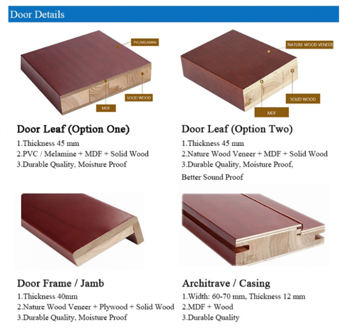 Villa entrance door copper steel double door luxury design made in China 0