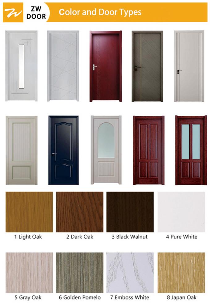 ISO9001 40mm Pine Residential HPL Paint Plain Wooden Door 1