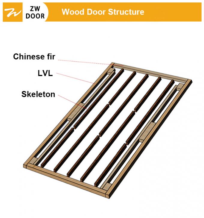 20Kg/M2 Apartment Exit HDF Strip Oak Plain Wooden Door 1