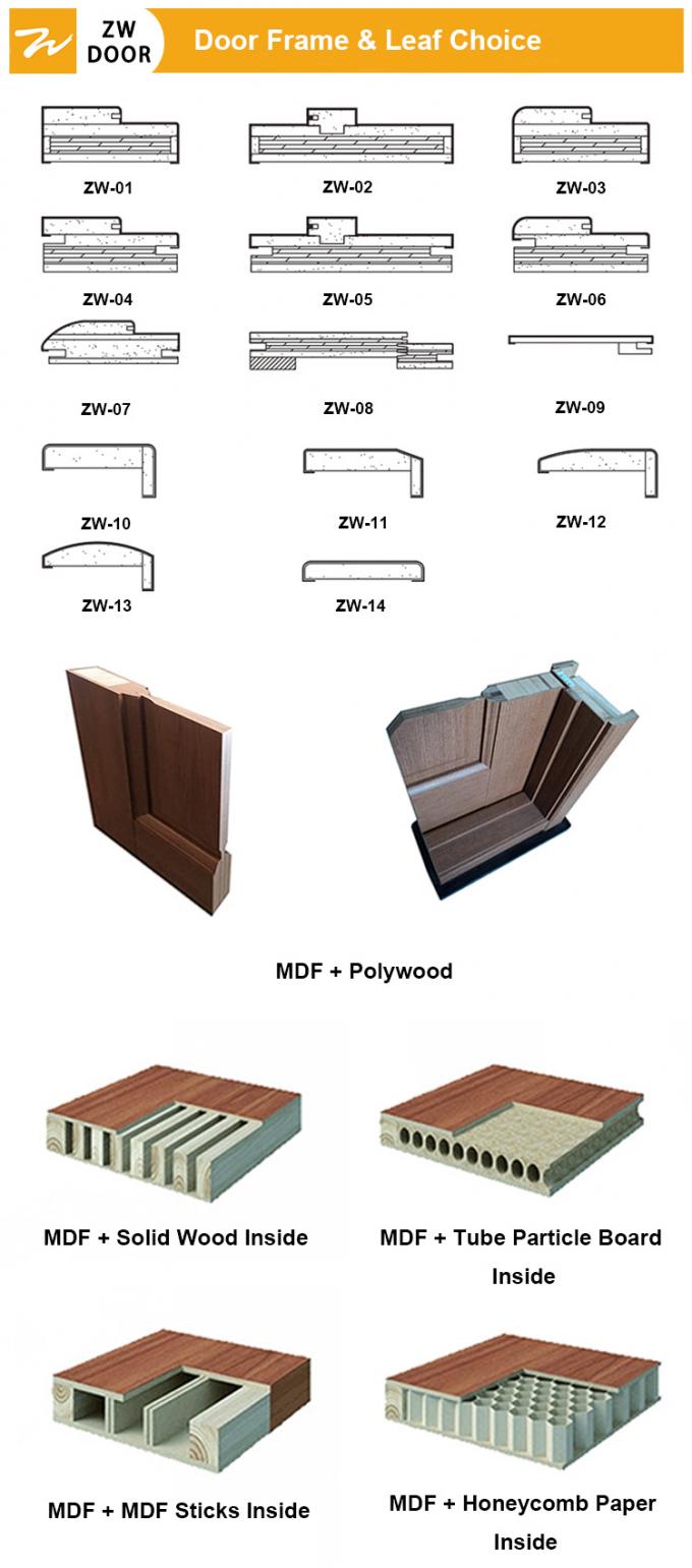 Hidden Hinge Solid Core Mahogany Plain Wooden Door 1