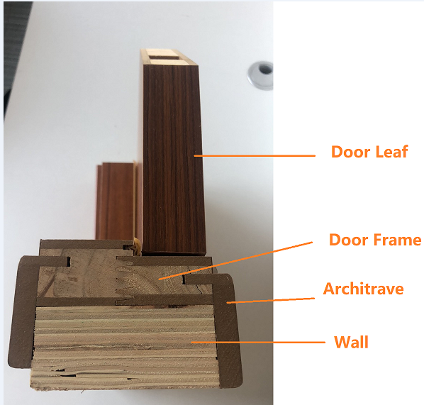 45mm Walnut Veneer Painting Solid Plain Wooden Door 0