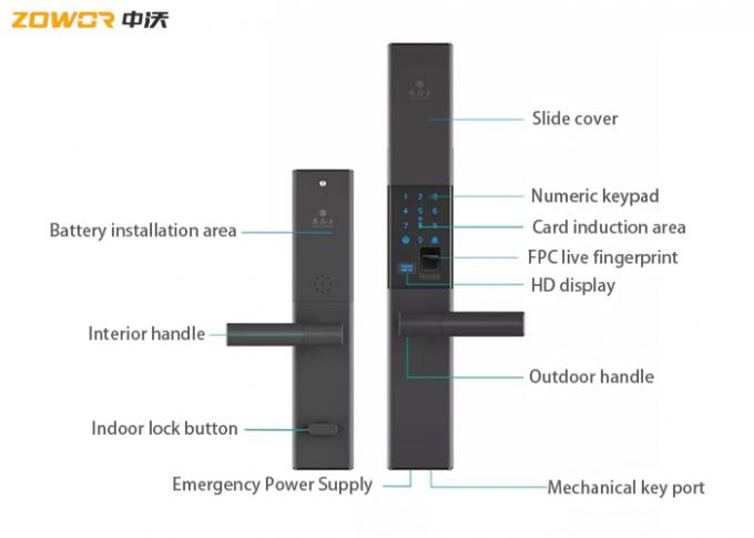 0.1s App WiFi Smart Card Apartment 180mA Smart Door Lock 2