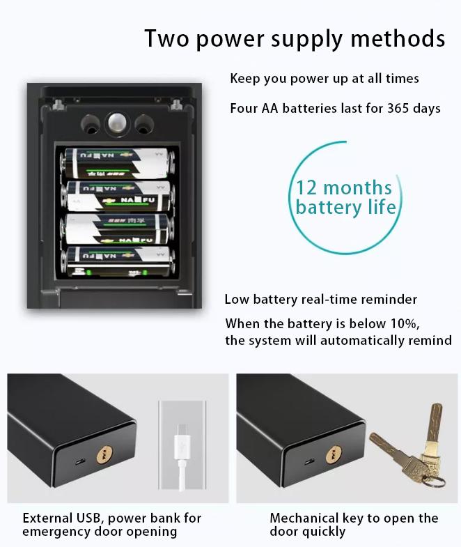 0.1s App WiFi Smart Card Apartment 180mA Smart Door Lock 3