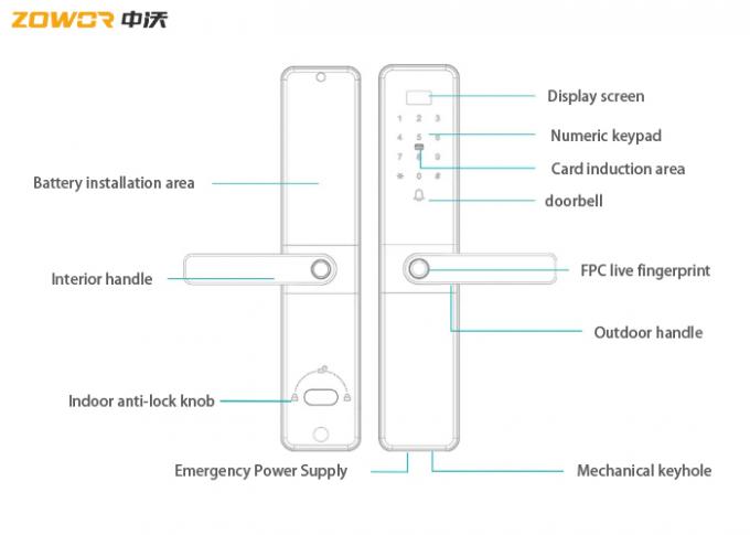 3C 110mm Fingerprint 0.1s Smart Digital Door Lock 0