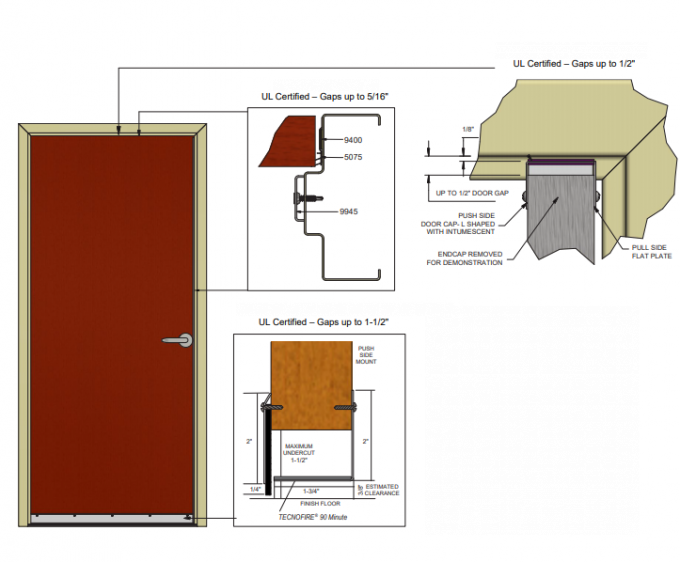 American Standard Single Leaf Fire Rated Exit Door With Panic Bar 1
