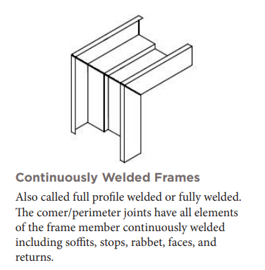 Emergency 90Mins Thick Frame 1.5mm UL Listed Fire Door 0