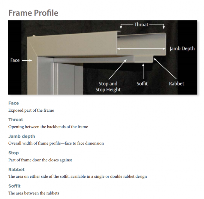 180min 45mm Detached UL Fireproof Emergency Exit Door 0