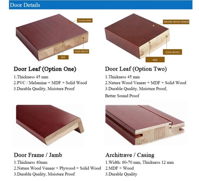 20 Mins 60 Minutes Hotel Wood Fire Door With Steel Frame UL Listed 0