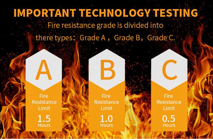Galvanized Steel Fire Safety Door Left Hand Flush Fireproof Security Door 1